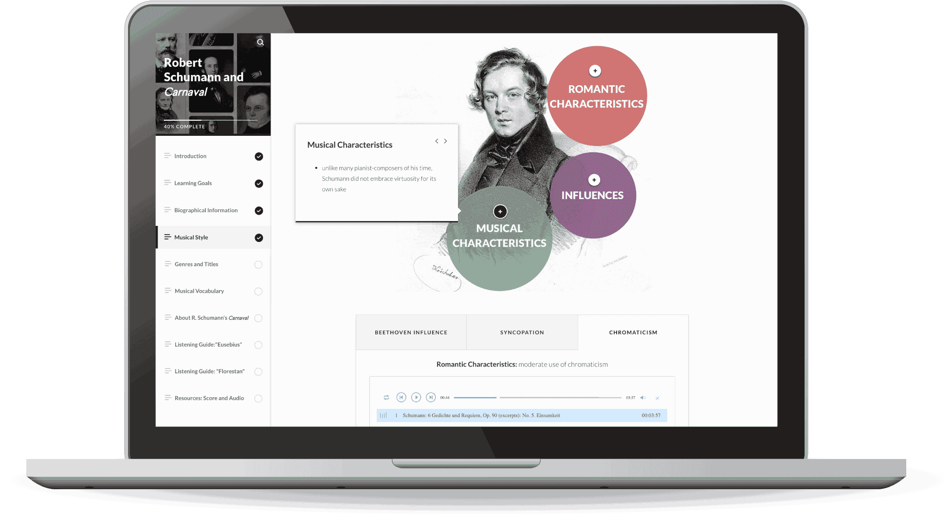 lightbox circle-callout